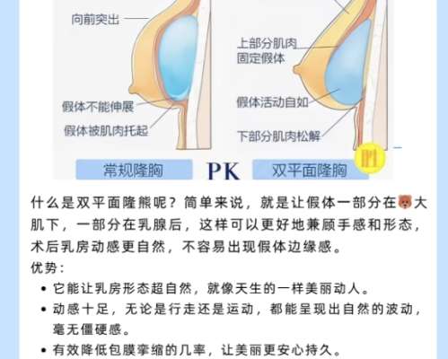 北京301医院祛眼袋需要多少钱?戳进来看具体相关介绍!插图3 北京301医院祛眼袋需要多少钱?戳进来看具体相关介绍!插图3