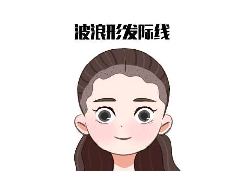 常州武进人民医院植发多少钱?7000元起、徐溪医生技术稳!附案例插图 常州武进人民医院植发多少钱?7000元起、徐溪医生技术稳!附案例插图