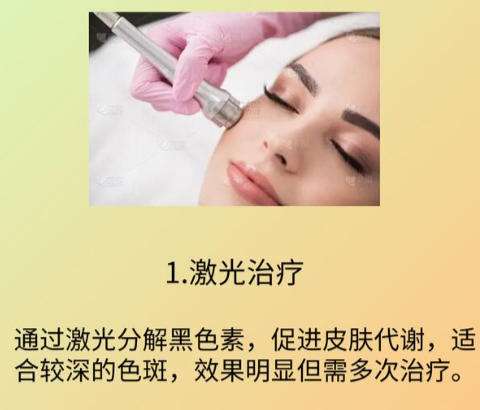 姚春丽挂号怎么约？附预约面诊流程及案例效果讲解！插图2