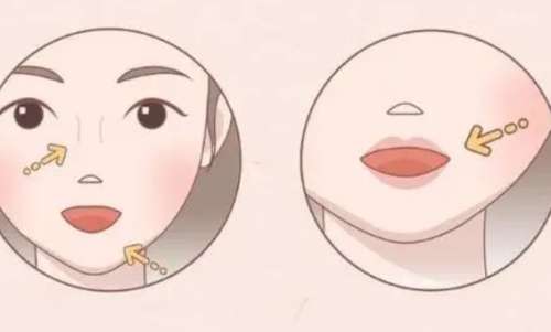 潍坊市人民医院丰唇手术费用如何?一般12,200元左右起!插图3 潍坊市人民医院丰唇手术费用如何?一般12,200元左右起!插图3