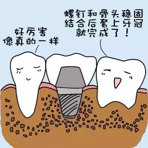 南通第二人民医院口腔科牙科医生介绍,牙齿矫正口碑评价附上插图3 南通第二人民医院口腔科牙科医生介绍,牙齿矫正口碑评价附上插图3