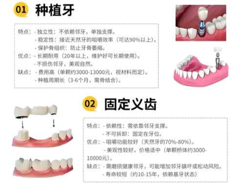 金华市中心医院种植牙一颗多少钱?价格低至3k起技术精湛!插图1 金华市中心医院种植牙一颗多少钱?价格低至3k起技术精湛!插图1