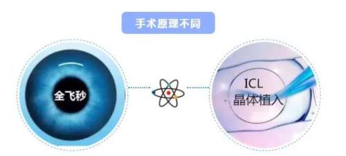 漯河三院眼科医生简介插图3 漯河三院眼科医生简介插图3