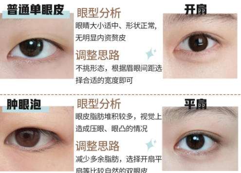 陕西省人民医院慕生枝医生个人简历来袭！医生口碑不错速速来看插图2