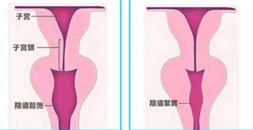 李峰永医生怎么挂号？预约攻略展示！线上VS线下哪个方便选哪个插图3