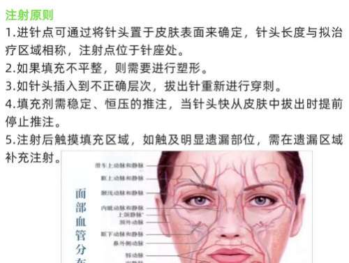 辛敏强缩胸缩胸手术费用贵不贵？医生基本信息、热门项目盘点！插图2
