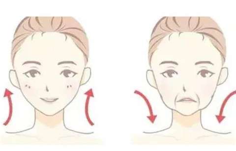 高亚东做拉皮效果好吗？医生擅长除皱抗衰！有“妙手回春”美誉插图1
