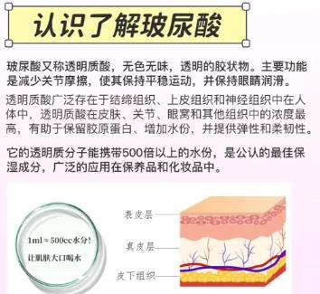 合肥艺星整形医院玻尿酸价格贵不贵？收费细节公布！插图1