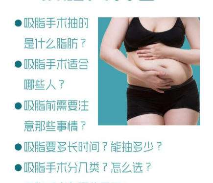 刘纬驰医生吸脂的口碑怎么样？真实水平揭秘！含案例插图2