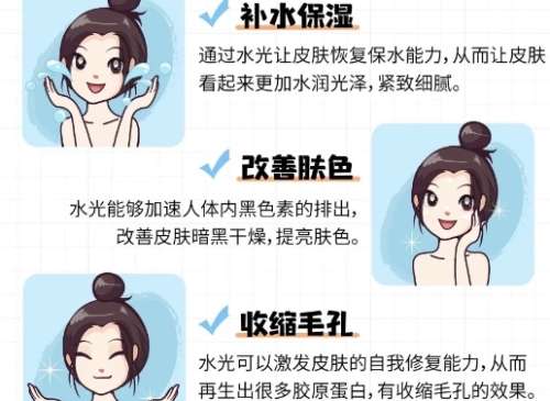 西南医院黄金微针价格表参考！院内皮肤技术优势分析！插图3