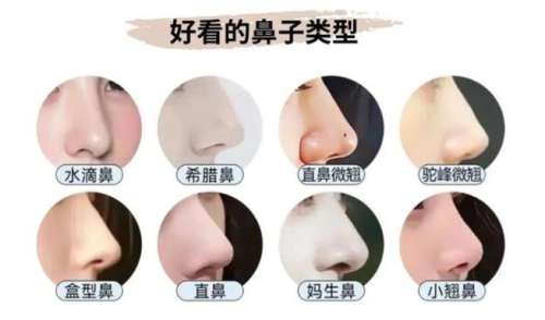 南昌二附易阳艳怎么样？医生资质点评！双眼皮/吸脂技术点评插图2