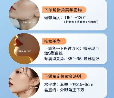 上海九院柴岗怎么样？医生基本资料、下颌角案例展示！插图4