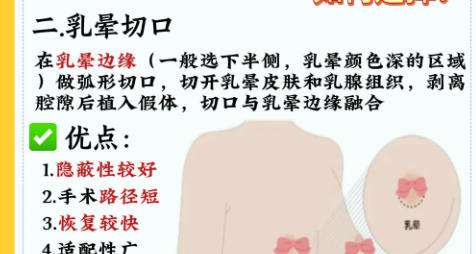 交大一附院柏宏亮医生个人简历公示！附明星项目推荐及真实案例反馈插图4