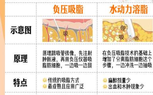 郭松雪医生个人简历与成就揭晓！附真实案例分析及顾客点评插图4