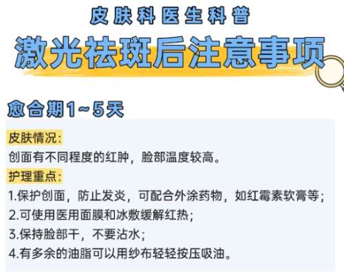 安徽省立医院祛斑多少钱？医院设备及技术水平！插图4