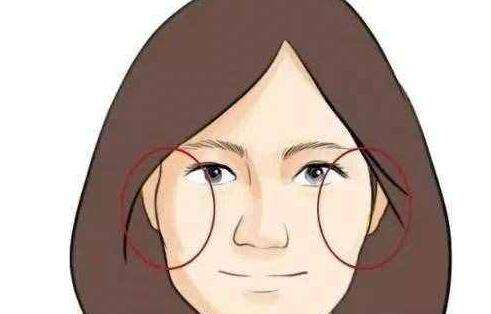 浙一医院磨骨手术价格多少?真实案例见证蜕变,小白顾客可以看看插图2 浙一医院磨骨手术价格多少?真实案例见证蜕变,小白顾客可以看看插图2