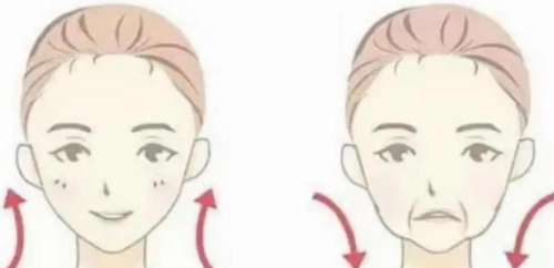 深圳富华做提拉哪个医生好？插图4