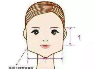 邱立东做下颌角怎么样?坐诊医院是哪家?下颌角案例分析插图3 邱立东做下颌角怎么样?坐诊医院是哪家?下颌角案例分析插图3