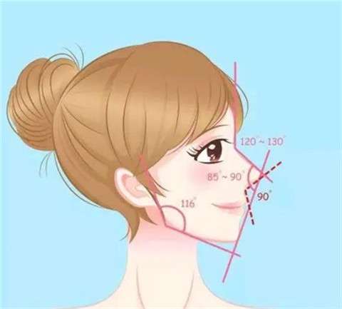 成都周仪隆鼻怎么样？医生技术专业、价格公道、审美超“给力” ！插图1