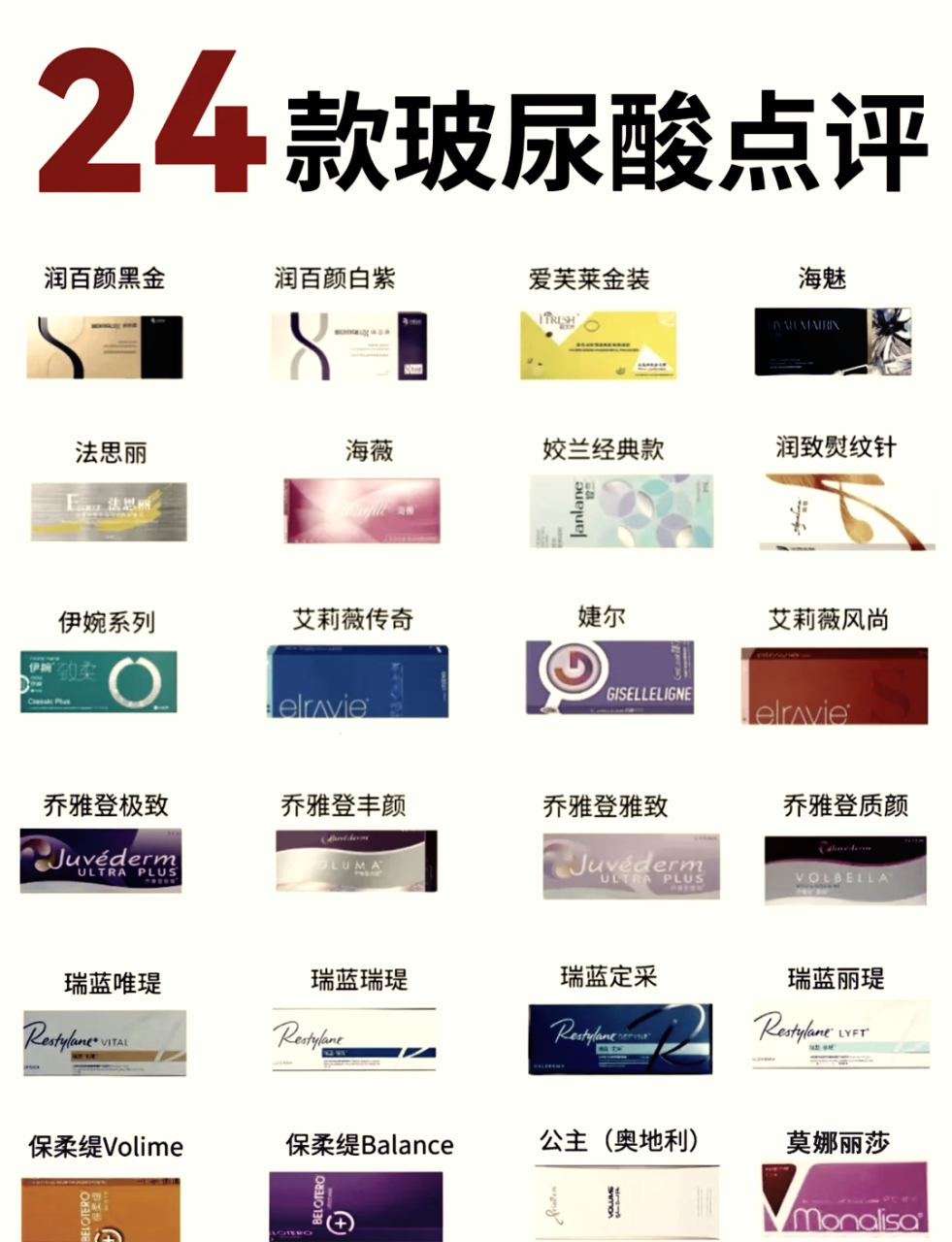 上海玻尿酸填充价格一般多少钱？玻尿酸面部填充费用及效果插图