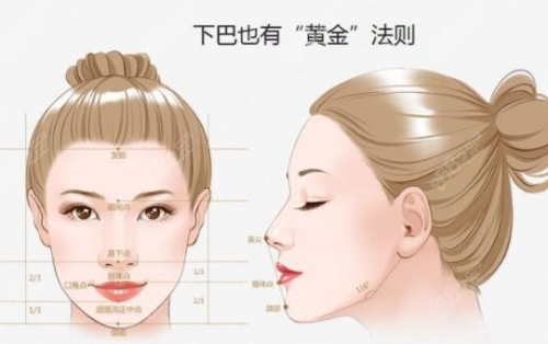 沧州医美整形医院哪家好?速查_口碑医院名单整理!插图3 沧州医美整形医院哪家好?速查_口碑医院名单整理!插图3