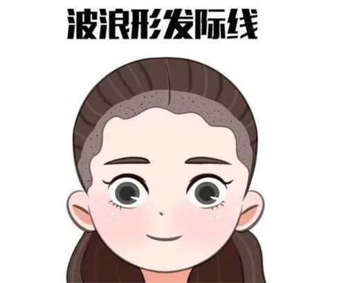 北京头顶稀疏加密价格贵不贵?新价格表公布,看细节插图1 北京头顶稀疏加密价格贵不贵?新价格表公布,看细节插图1