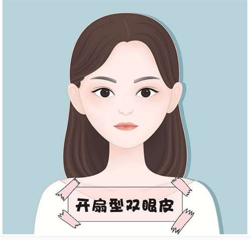 兰州陆军总院美容整形美容科价格表！真人反馈价格不贵插图3