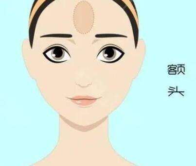 沈阳玻尿酸丰额头要多少钱插图 沈阳玻尿酸丰额头要多少钱插图
