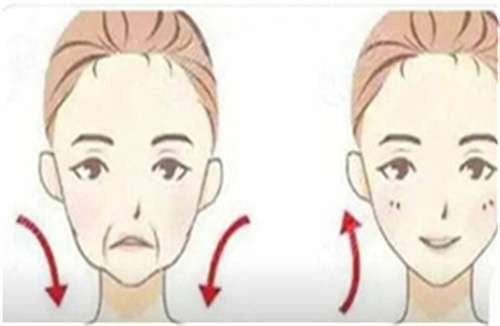 北京加减美拉皮多少钱?医院+医生详情介绍,一文查看插图3 北京加减美拉皮多少钱?医院+医生详情介绍,一文查看插图3