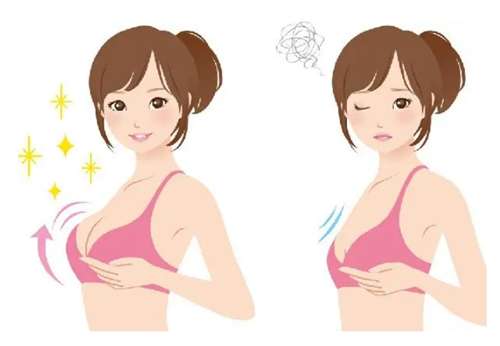 自体脂肪隆胸价格多少?技术优势,看介绍插图3 自体脂肪隆胸价格多少?技术优势,看介绍插图3
