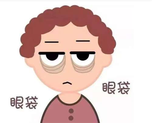 上海去眼袋手术需要多少钱?直击眼部整形消费详情概览插图 上海去眼袋手术需要多少钱?直击眼部整形消费详情概览插图