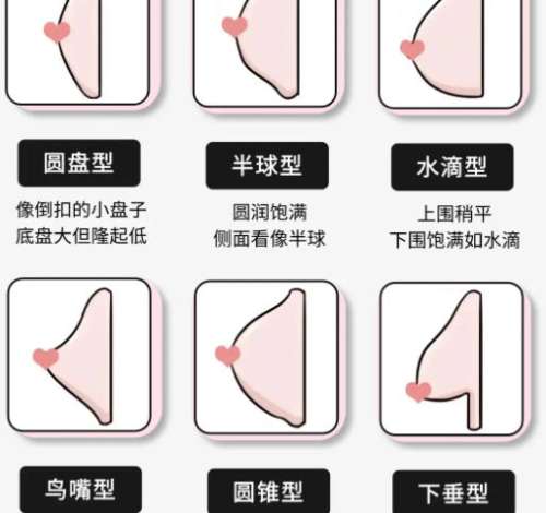 汪灏医生擅长领域介绍!技术口碑分析!整形必看插图2 汪灏医生擅长领域介绍!技术口碑分析!整形必看插图2