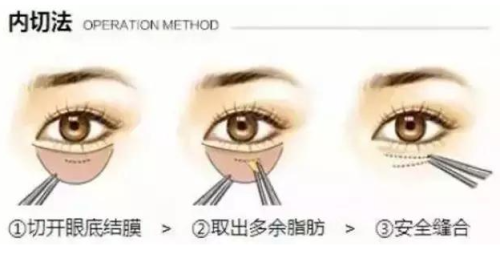沧州医美整形医院哪家好?速查_口碑医院名单整理!插图2 沧州医美整形医院哪家好?速查_口碑医院名单整理!插图2