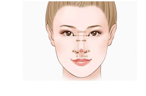 歪鼻矫正多少钱一次?如何挑选医院?看术前攻略插图2 歪鼻矫正多少钱一次?如何挑选医院?看术前攻略插图2