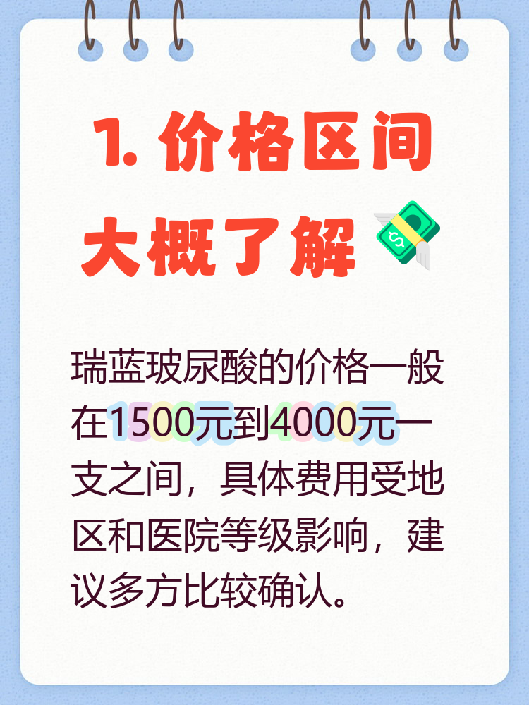 上海瑞蓝玻尿酸价格多少钱？了解最新瑞蓝玻尿酸注射费用插图1