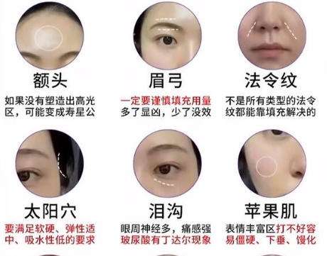 赵宏伟医生口碑怎么样?脂肪整形欧扬医疗美容插图1 赵宏伟医生口碑怎么样?脂肪整形欧扬医疗美容插图1
