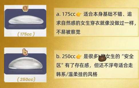 何金光隆胸怎么样?附术后注意事项详解!速速来看插图3 何金光隆胸怎么样?附术后注意事项详解!速速来看插图3