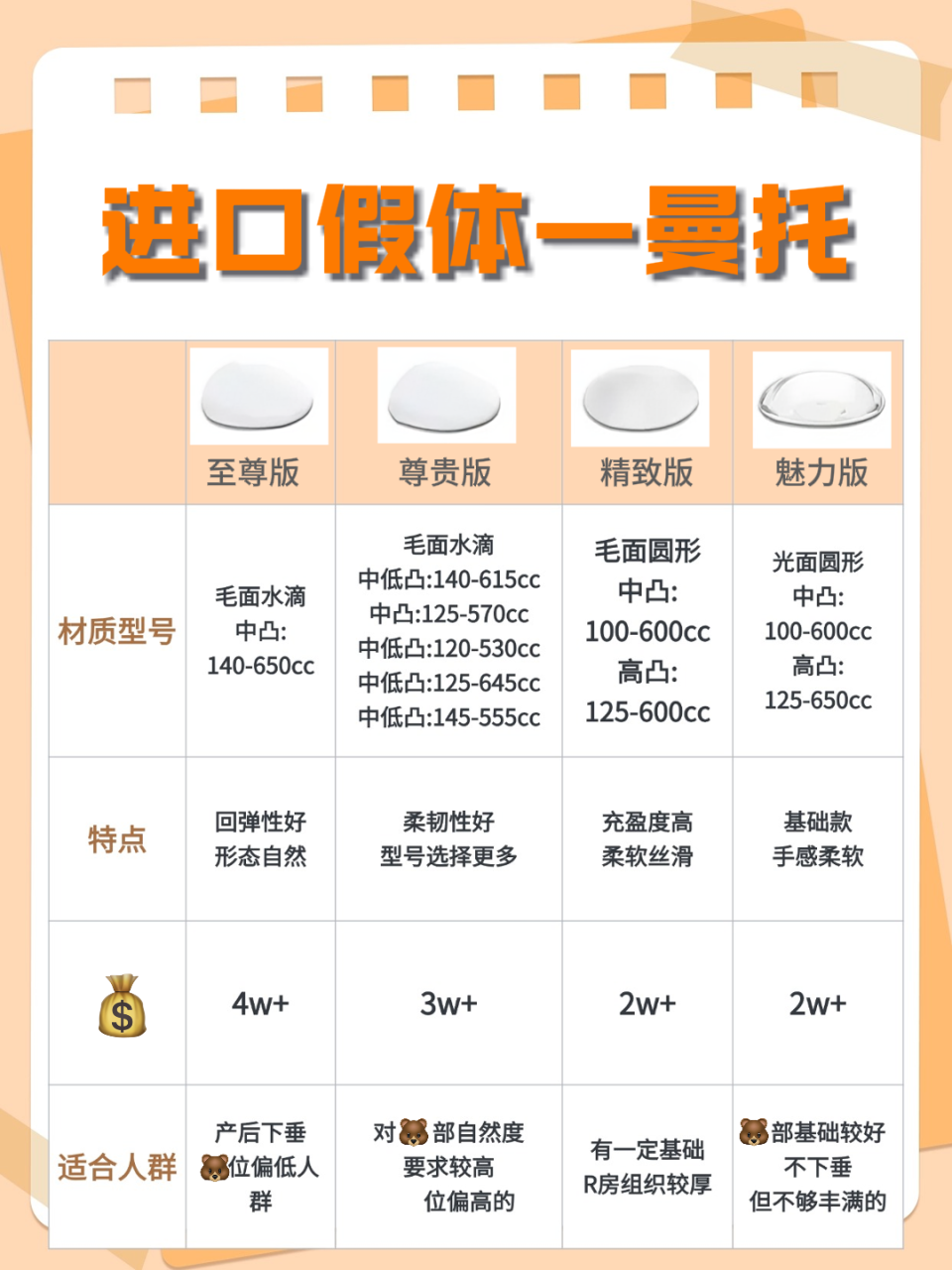 北京曼托隆胸价格多少钱?北京地区曼托品牌假体隆胸手术费用详情插图1 北京曼托隆胸价格多少钱?北京地区曼托品牌假体隆胸手术费用详情插图1