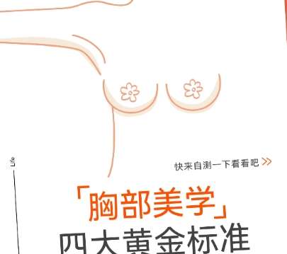 刘永波医生口碑怎么样?胸部整形重庆五洲插图3 刘永波医生口碑怎么样?胸部整形重庆五洲插图3