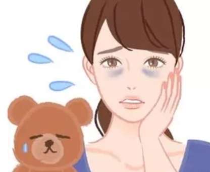 焦作二院美容科价格表|张海波医生做眼袋去除项目分享!插图4 焦作二院美容科价格表|张海波医生做眼袋去除项目分享!插图4