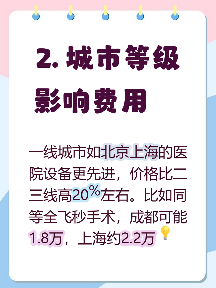 北京眼修复价格多少钱?北京专业眼科医院眼修复手术费用明细插图2 北京眼修复价格多少钱?北京专业眼科医院眼修复手术费用明细插图2