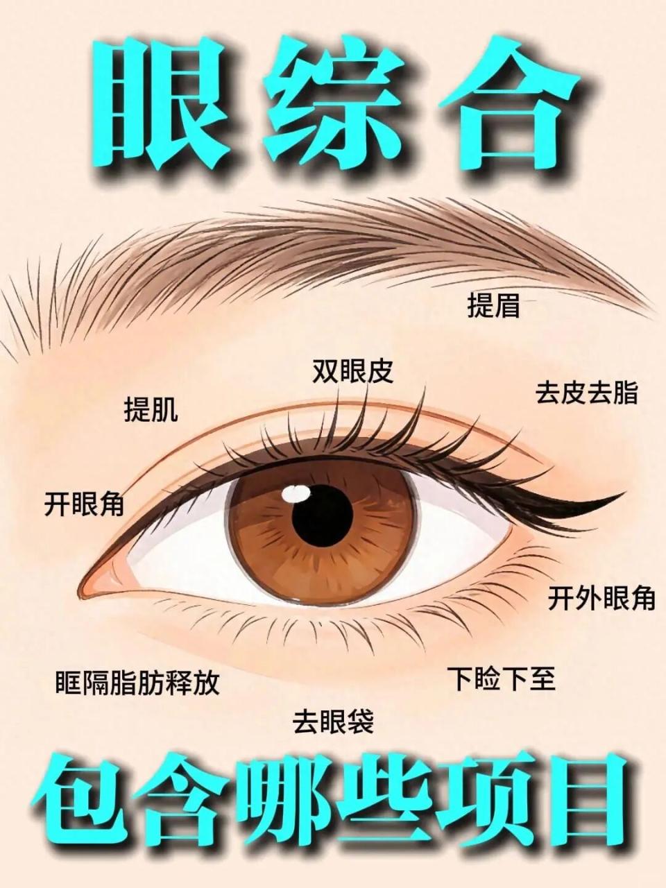 南京眼综合手术费用多少钱?南京眼综合整形医院推荐插图1 南京眼综合手术费用多少钱?南京眼综合整形医院推荐插图1