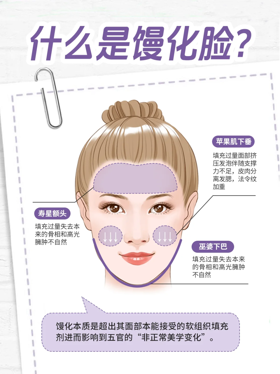 如何在南京成功预约专业的馒化脸修复医生插图 如何在南京成功预约专业的馒化脸修复医生插图