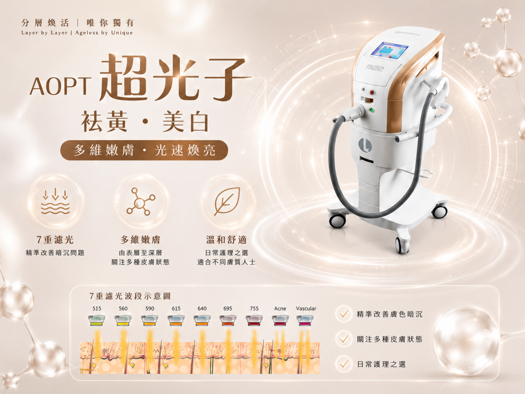 武汉AOPT超光子价格多少钱?了解武汉AOPT超光子美容治疗的费用详情插图 武汉AOPT超光子价格多少钱?了解武汉AOPT超光子美容治疗的费用详情插图