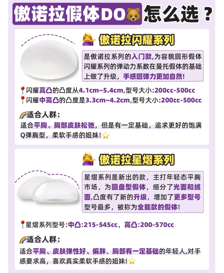 杭州傲诺拉隆胸手术价格多少钱?医院选择指南插图1 杭州傲诺拉隆胸手术价格多少钱?医院选择指南插图1
