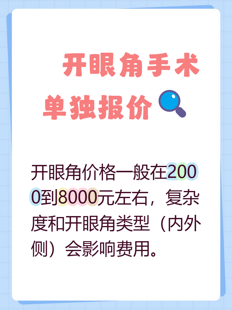 杭州开眼角多少钱?如何选择合适的医院很重要插图1 杭州开眼角多少钱?如何选择合适的医院很重要插图1