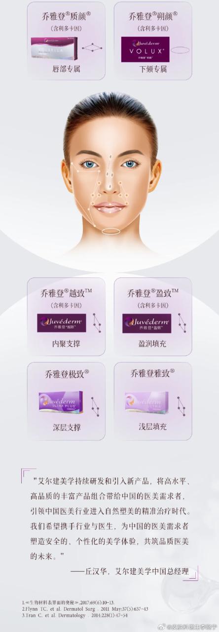 杭州乔雅登玻尿酸价格多少钱？杭州地区乔雅登玻尿酸注射费用及优惠活动插图
