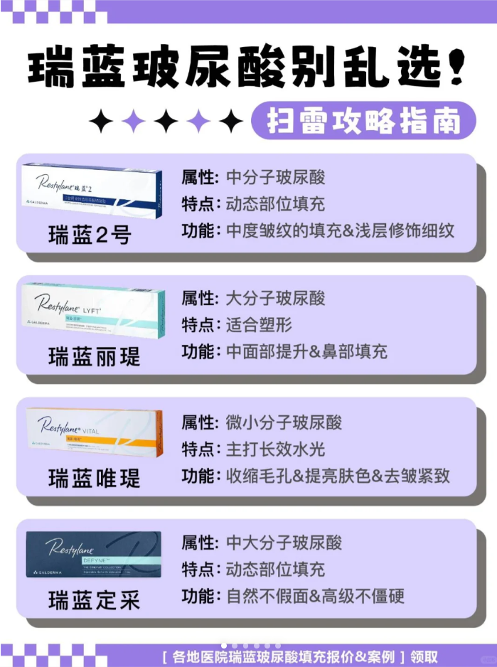 南京瑞蓝玻尿酸价格多少钱?瑞蓝玻尿酸注射费用及效果插图1 南京瑞蓝玻尿酸价格多少钱?瑞蓝玻尿酸注射费用及效果插图1