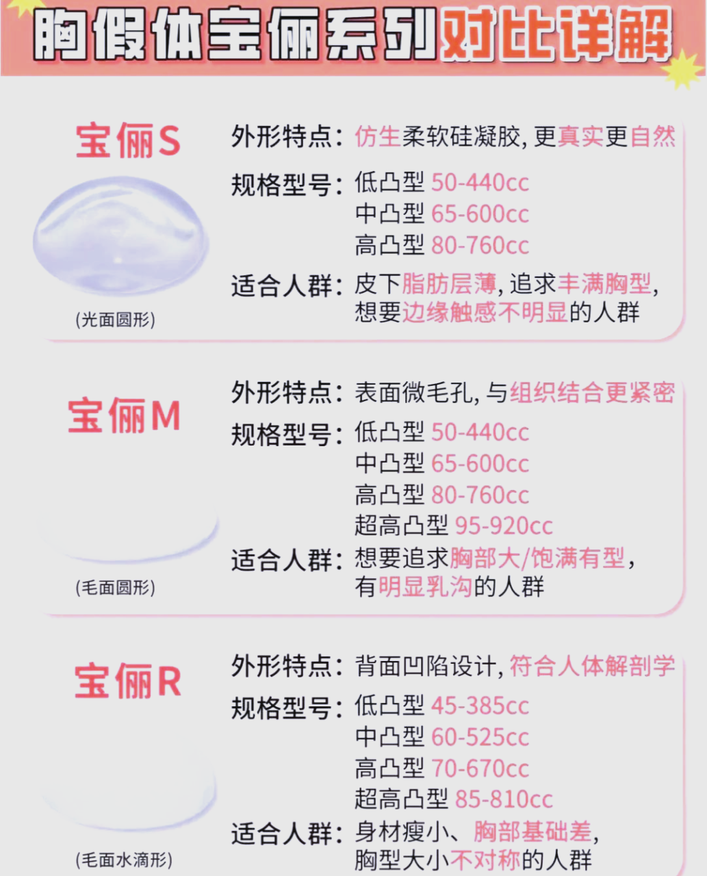 杭州曼托隆胸价格多少钱?如何选择靠谱的医院插图1 杭州曼托隆胸价格多少钱?如何选择靠谱的医院插图1