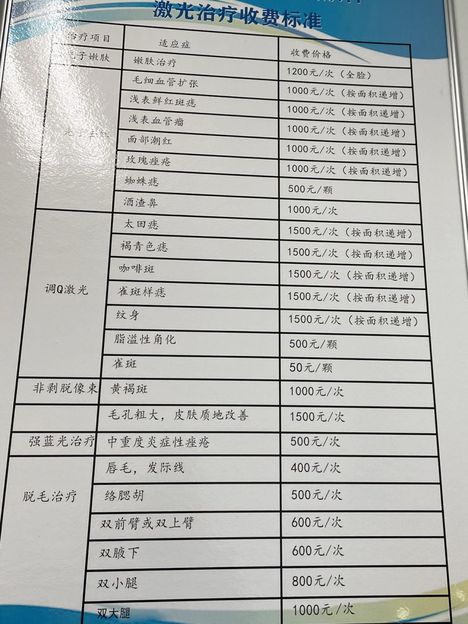 2026年杭州光子嫩肤价格表 | 杭州最新光子嫩肤费用及优惠活动插图2 2026年杭州光子嫩肤价格表 | 杭州最新光子嫩肤费用及优惠活动插图2